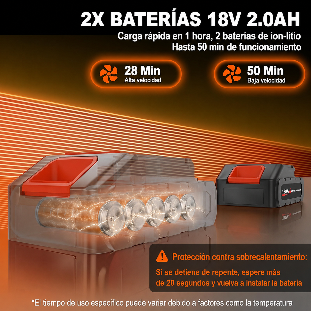 Soplador de Aire Inalámbrico Turbo 130.000 RPM | 2 Baterías Incluidas
